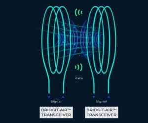Bridgit-Air Concept